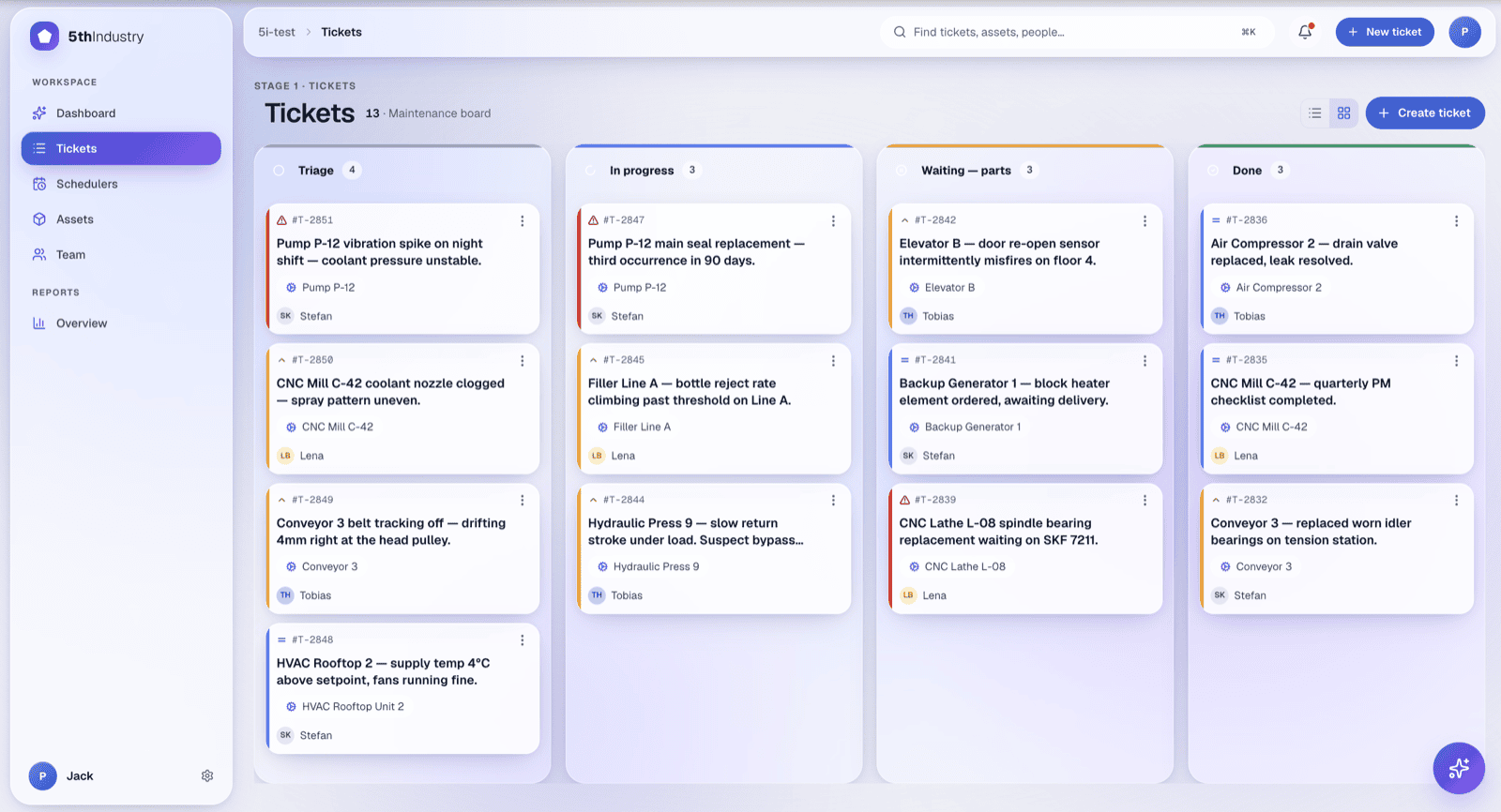 5thIndustry kanban board